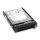 Fujitsu - 480 GB SSD - Hot-Swap - 2.5" (6.4 cm) (in 8,9 cm Träger) (in 3,5 Zoll Träger)
