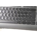 Lenovo Professional Combo Tastatur und Maus Set Produktionsfehler ohne Aufdruck