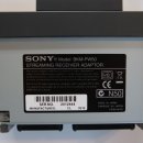 Sony BKMFW50 Video Interface f series FWD